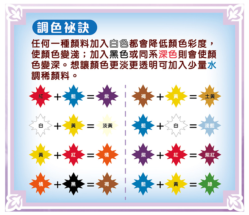 冰雪奇緣 小小油畫家